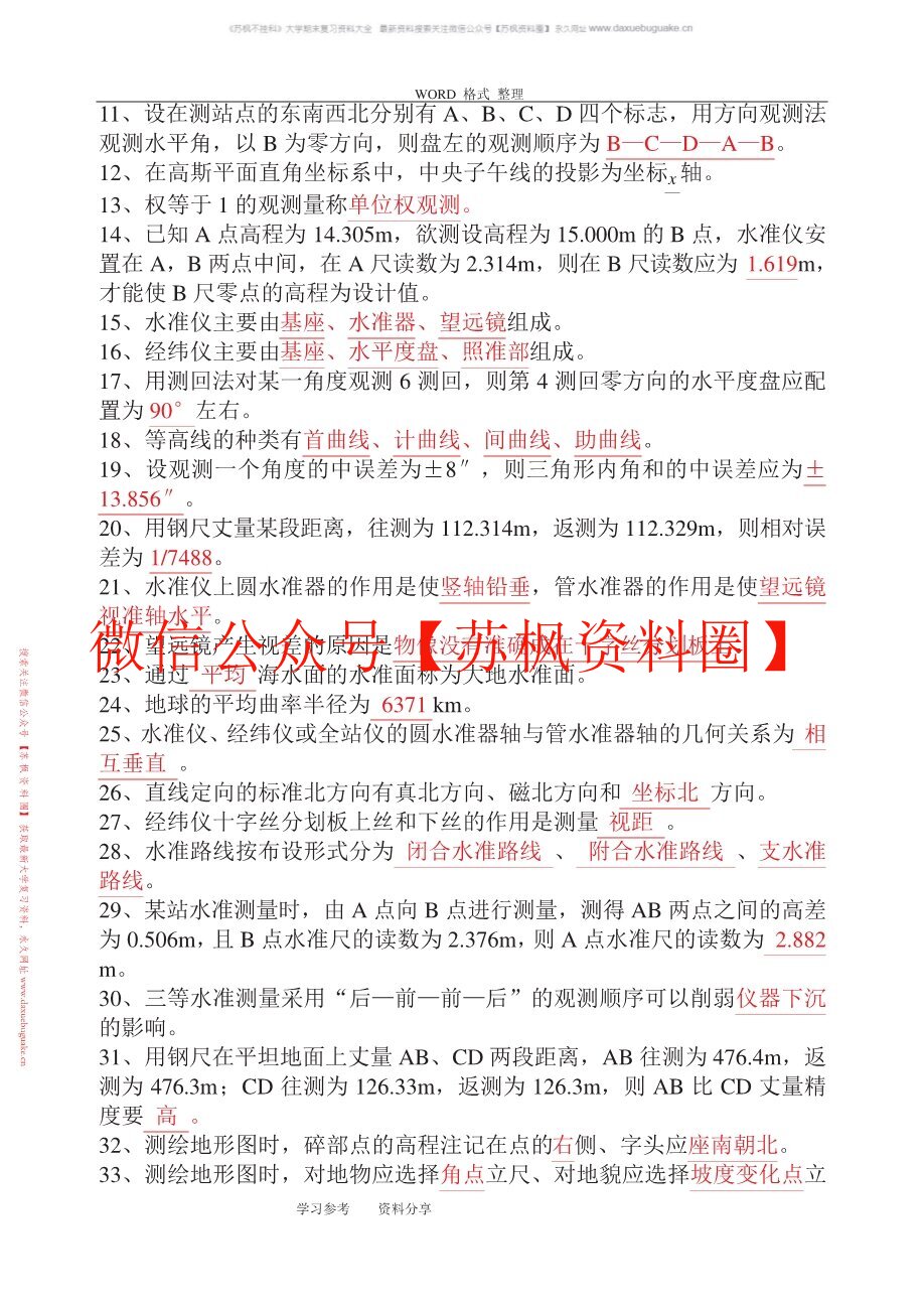 数字地形分析